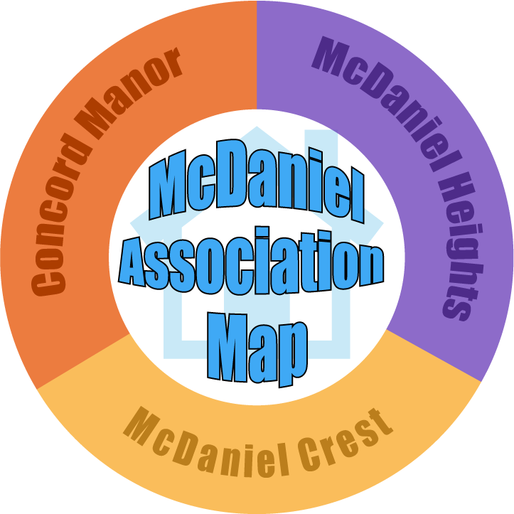 McDaniel Association Map